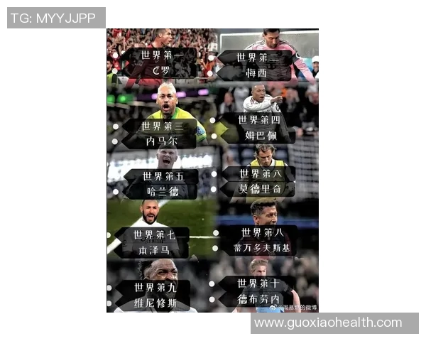 加拿大足球球星实力排名 盘点目前最具影响力的球员和他们的成就